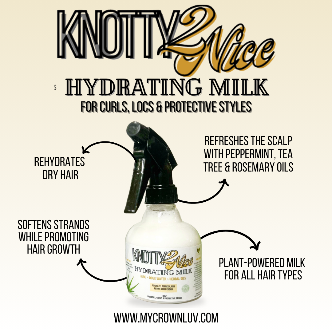 HYDRATING MILK
